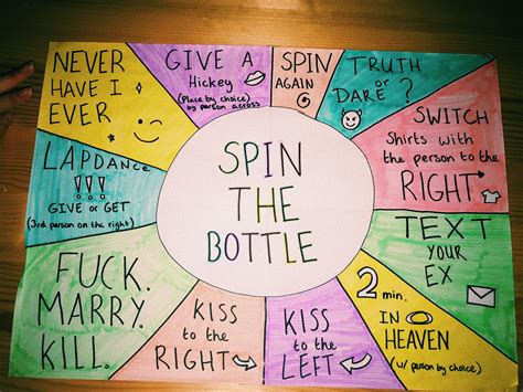 Spin The Bottle Fun Party Games Drinking Games For Parties Fun Sleepover Games