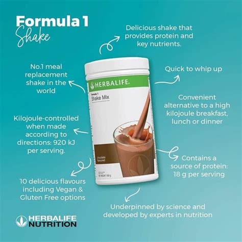 The World S Number One Meal Replacement Formula 1 Shake Is The Ultimate In Meal Replacements