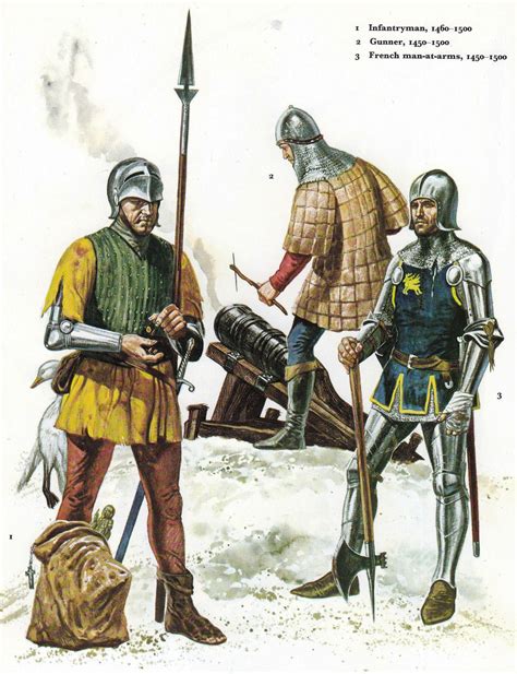 European Soldiers Of The 15th Century Ancient Warfare Century Armor