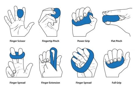 Hand Therapy Putty Exercises To Try At Home W Printable Pdf Hand Therapy Exercises Hand