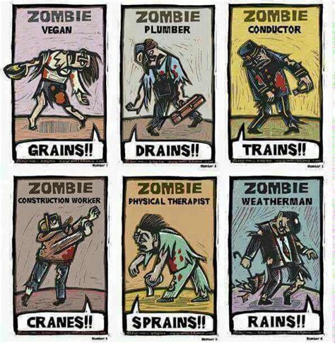 Four Different Types Of Zombie Signs With Captions In English And