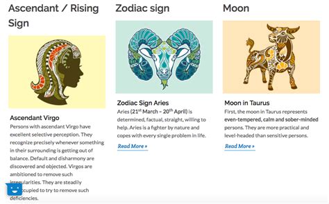 Astrology Guide Sun Moon Rising Signs Liv B Moon Sign Chart Reverasite