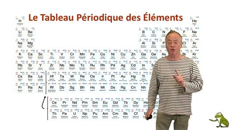 Comment Apprendre Le Tableau Periodique Des Elements Facilement