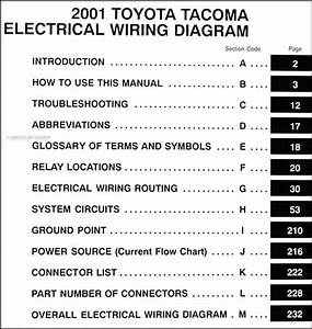 2001 Toyota Tacoma Stereo Wiring Diagram from tse4.mm.bing.net