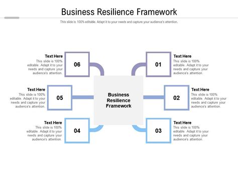 Business Resilience Framework Ppt Powerpoint Presentation Inspiration