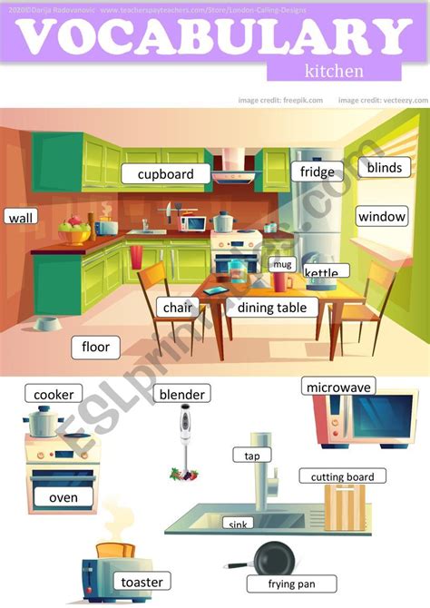 In The Kitchen Vocabulary Esl Worksheet By Dackala