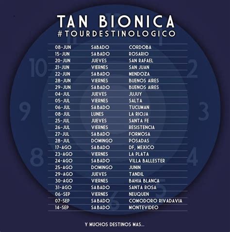 Tan biónica was a pop rock band from argentina. Tan Biónica