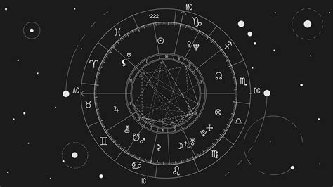 Your Astrological Birth Chart Explained Popsugar Smart Living Uk