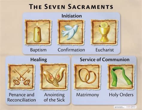 Baptism The Seven Sacraments Hot Sex Picture