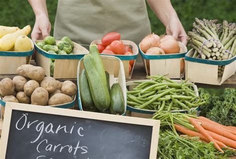 Everything You Want To Know About Organic Food And How To Afford It