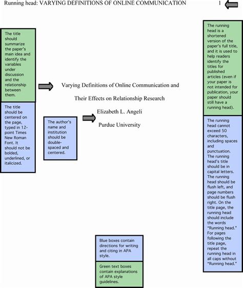 This checklist can be downloaded and printed. 30 Samples Of Apa format in 2020 | College application essay, Writing, Writing services