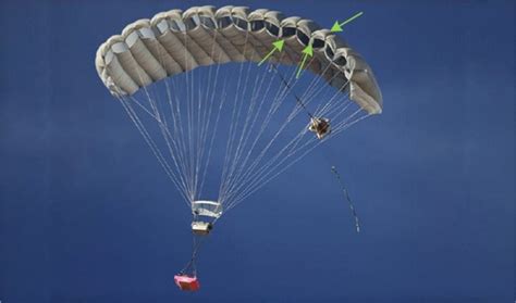 Ram Air Parachute Side View During Flight Adapted From Airborne