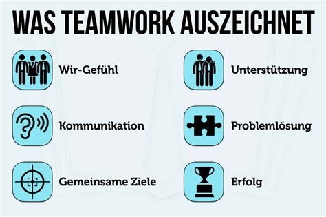 Teamwork Wie Teams Gemeinsam Mehr Erreichen