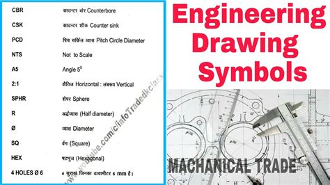 Engineering Drawing Important Symbol For Mechanical Trade Youtube