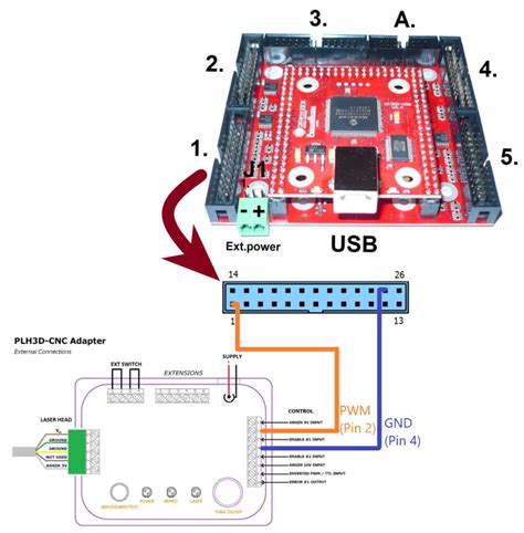 UC300 5LPT CNC Controller Wiring