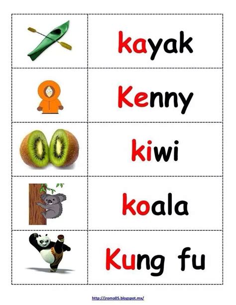 Ka Ke Words Beginning With K Word Wall Letters Small Alphabets