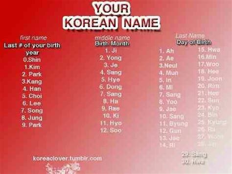 Including comments and the meaning of the name. Pin on KPOP