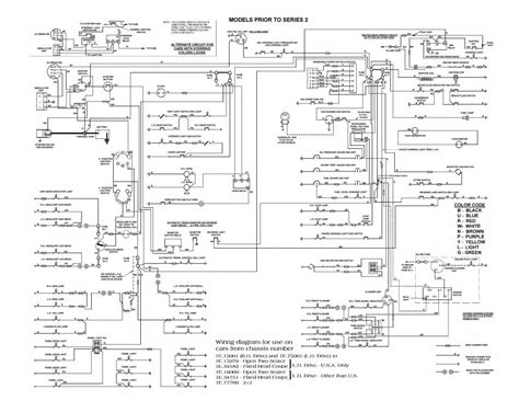 Car Wiring Diagram Software Easy Wiring