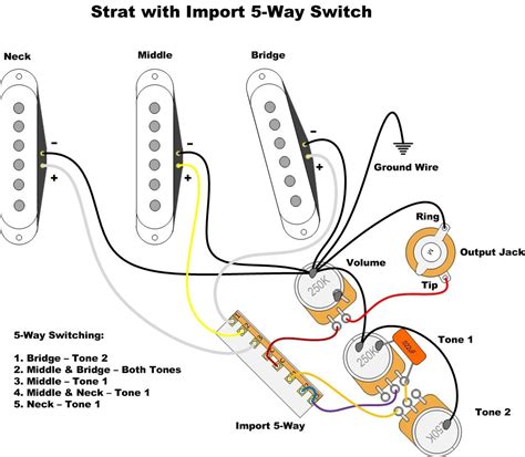 Read wiring diagrams from bad to positive and redraw the signal as a straight line. Wiring an import 5 way switch | Guitar diy, Guitar pickups ...