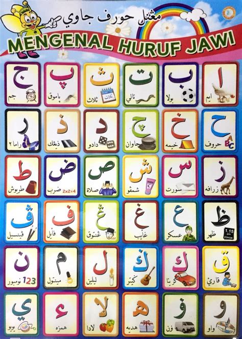 Poster Mengenal Huruf Jawi Al Hidayah