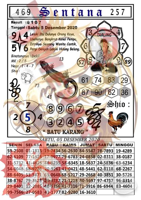 Syair Hongkong 05 Desember 2020 | Bepergian, Desember, Binatang