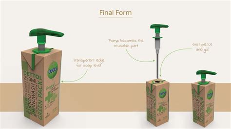 Liquid Handwash Green Packaging On Packaging Of The World Creative