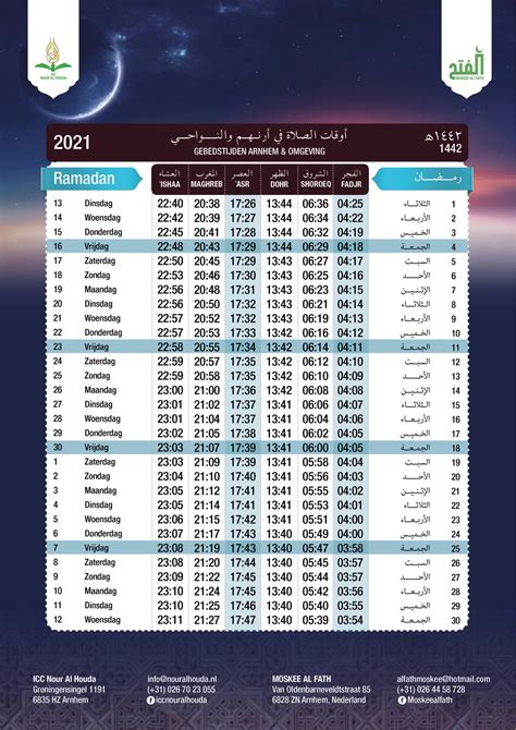 Kalender Islam Februari 2021 Guarurec