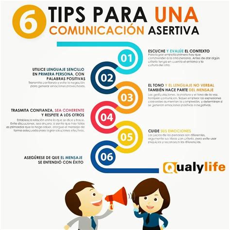 6 Tips Para Una Comunicación Asertiva Comunicacion Asertividad