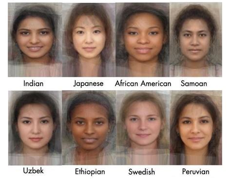 Averaged Female Faces Across Europe Diet Doctor Woman Face Face