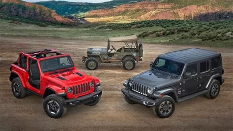 Los Nuevos Jeep Wrangler Y Cherokee 2019 Se Estrenan En Ginebra 2018