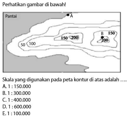 Skala Peta Kontur Dan Cara Menghitung Ketinggian Daerah