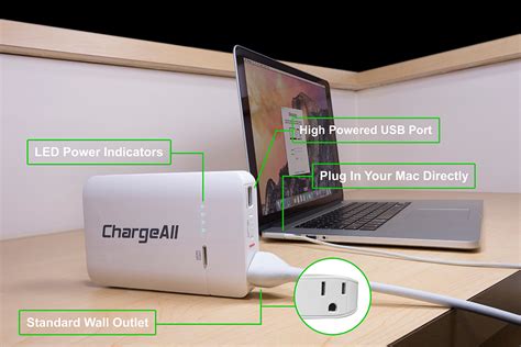 Chargetech Portable Power Outlet