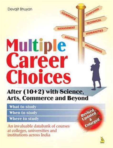 Multiple Career Choices Devajit Bhunyan 9788122307795 Boeken