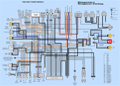 Harley Davidson Turn Signal Module Wiring Diagram Homemadeal