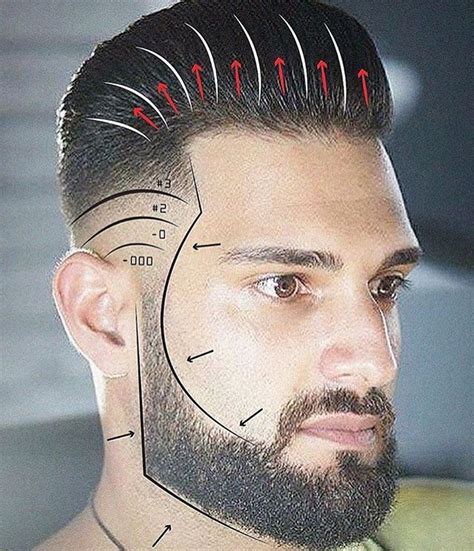 In addition to the traditional fades, there are other specialty fades that exist. 17 Best images about haircuts step by step on Pinterest ...