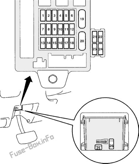 Fuse panel layout diagram parts: DIAGRAM Fuse Box Diagram For 2006 Mitsubishi Outlander FULL Version HD Quality Mitsubishi ...