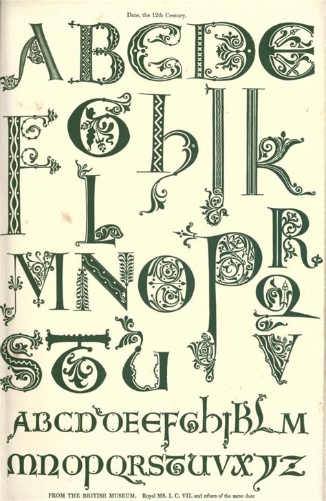 The Hand Book Of Mediaeval Alphabets And Devices By Shaw Henry 1800