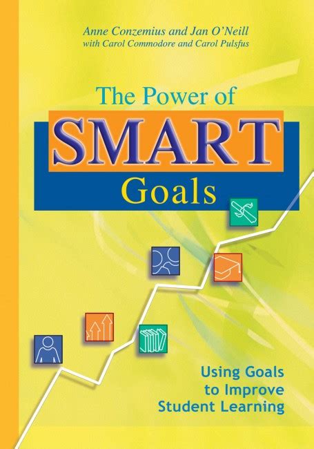 The Power Of Smart Goals Smart Learning Systems