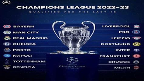 Aturan Baru Drawing Liga Champions 2022 2023 Kans Duel Tim Raksasa Di