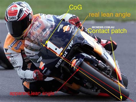 Get Your Knee Down Collecting Data For Lean Angle Eatsleepride
