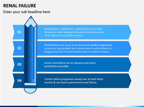 Clin j am soc nephrol. Renal Failure PowerPoint Template | SketchBubble