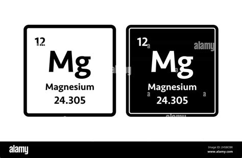 Símbolo De Magnesio Elemento Químico De La Tabla Periódica
