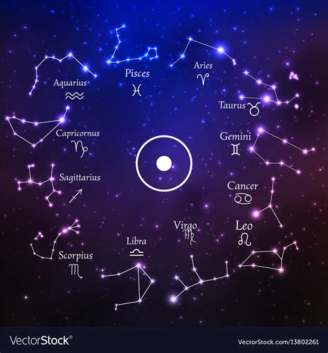 Map Of Zodiac Constellations