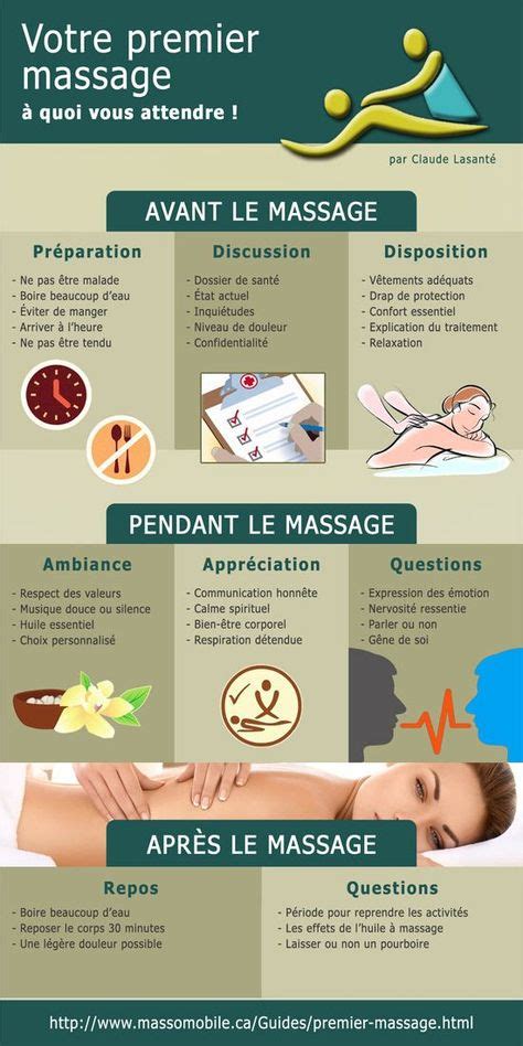 12 Best Auto Massage Apprendre à Masser Massage Maison Images Massage Massage Therapy