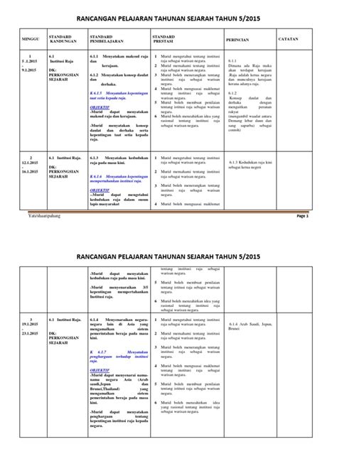 Rpt tahun 6 2021 merupakan rancangan pengajaran tahunan bagi murid tahun 2. Rpt Sejarah Tahun 5 Kssr