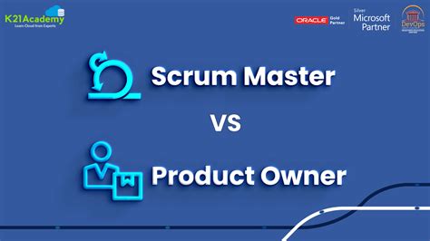Scrum Master Vs Product Owner Scrum Master Role