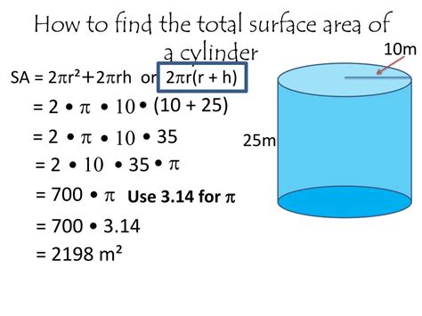 Surface Area Of A Cylinder Surface Area And Volume Powerpoint To