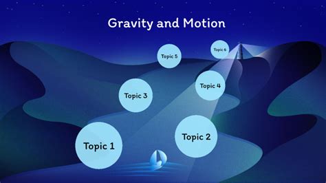 Gravity And Motion By Eli Sony Thelon