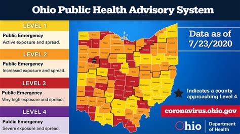 Eight Counties Move To Level 3 On Ohios Public Health Advisory System