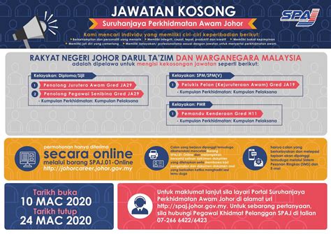 Menjadi penasihat utama kepada kerajaan dalam urusan personel sektor 15 ogos 1968. Jawatan Kosong Terkini di Suruhanjaya Perkhidmatan Awam ...